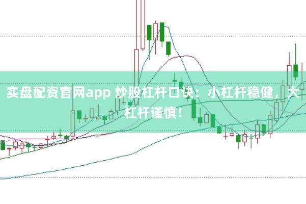 實盤配資官網app 炒股杠桿口訣：小杠桿穩健，大杠桿謹慎！