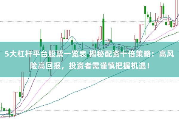 5大杠桿平臺股票一覽表 揭秘配資十倍策略：高風險高回報，投資者需謹慎把握機遇！