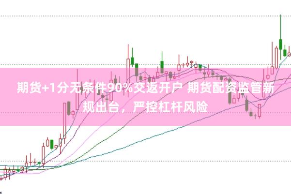 期貨+1分無條件90%交返開戶 期貨配資監管新規出臺，嚴控杠桿風險