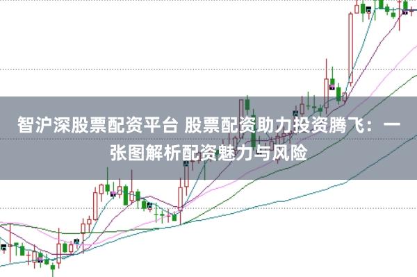 智滬深股票配資平臺 股票配資助力投資騰飛：一張圖解析配資魅力與風險